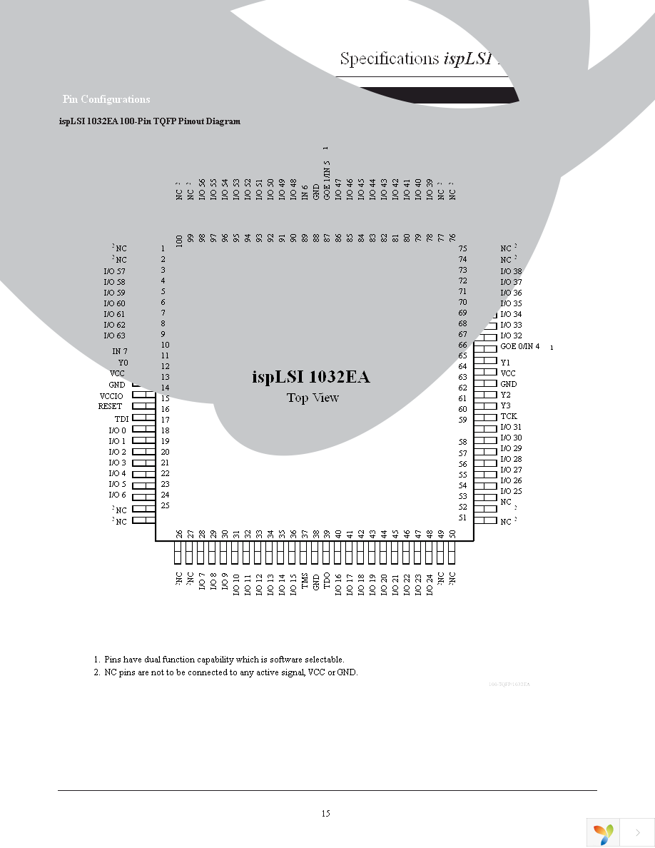 ISPLSI 1032EA-100LT100 Page 15